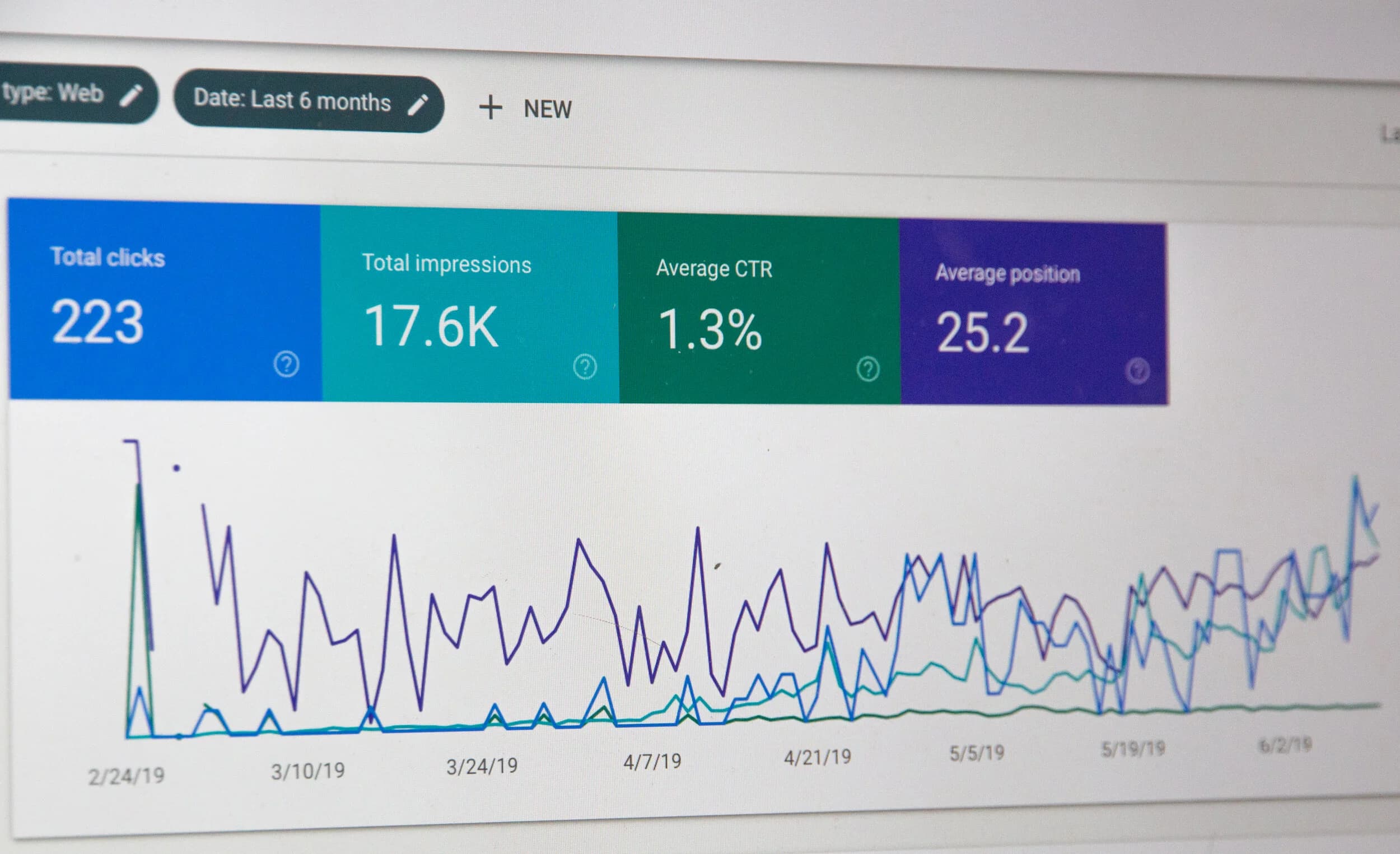 Understanding SEO (Search Engine Optimisation)